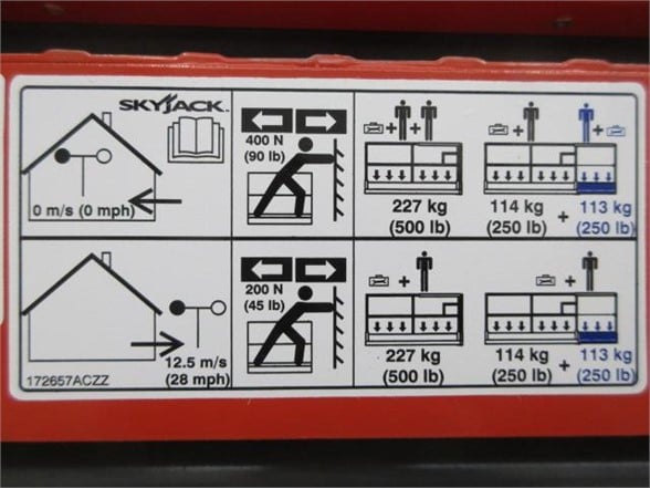 NEW 2025 SKYJACK SJ3219 E Scissor Lift